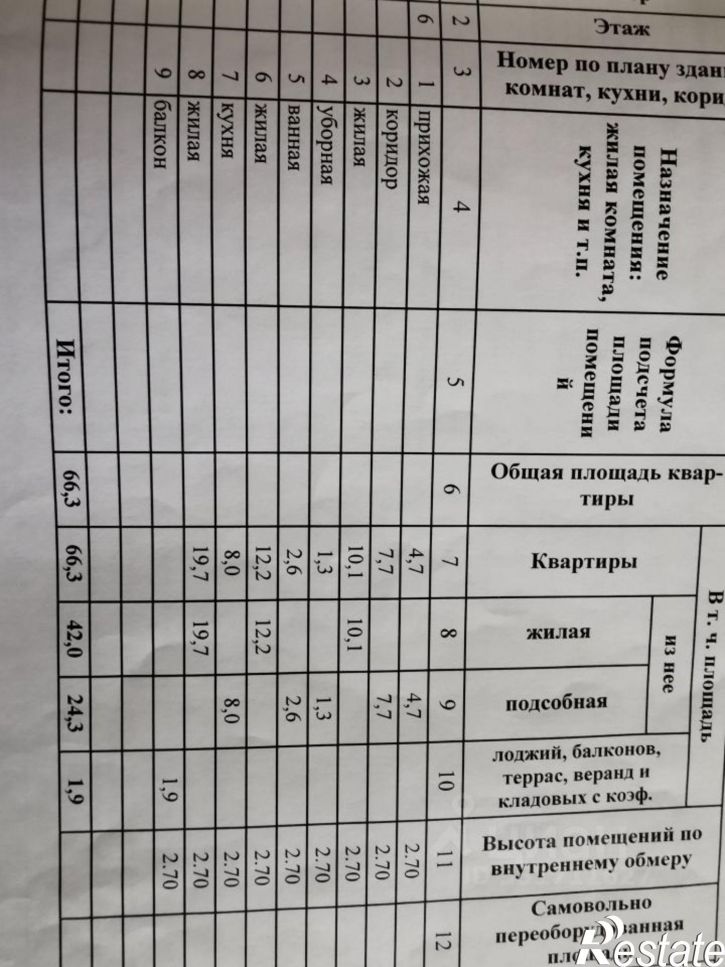 3-комн квартира ул Молодежная, 1А,  д. 1А