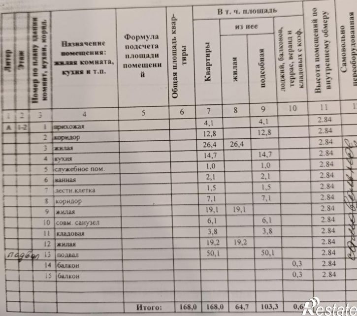 4-комн квартира Чкалова пр-кт, 11