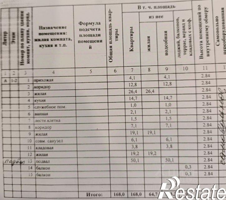 4-комн квартира улица Маяковского, 11,  д. 11